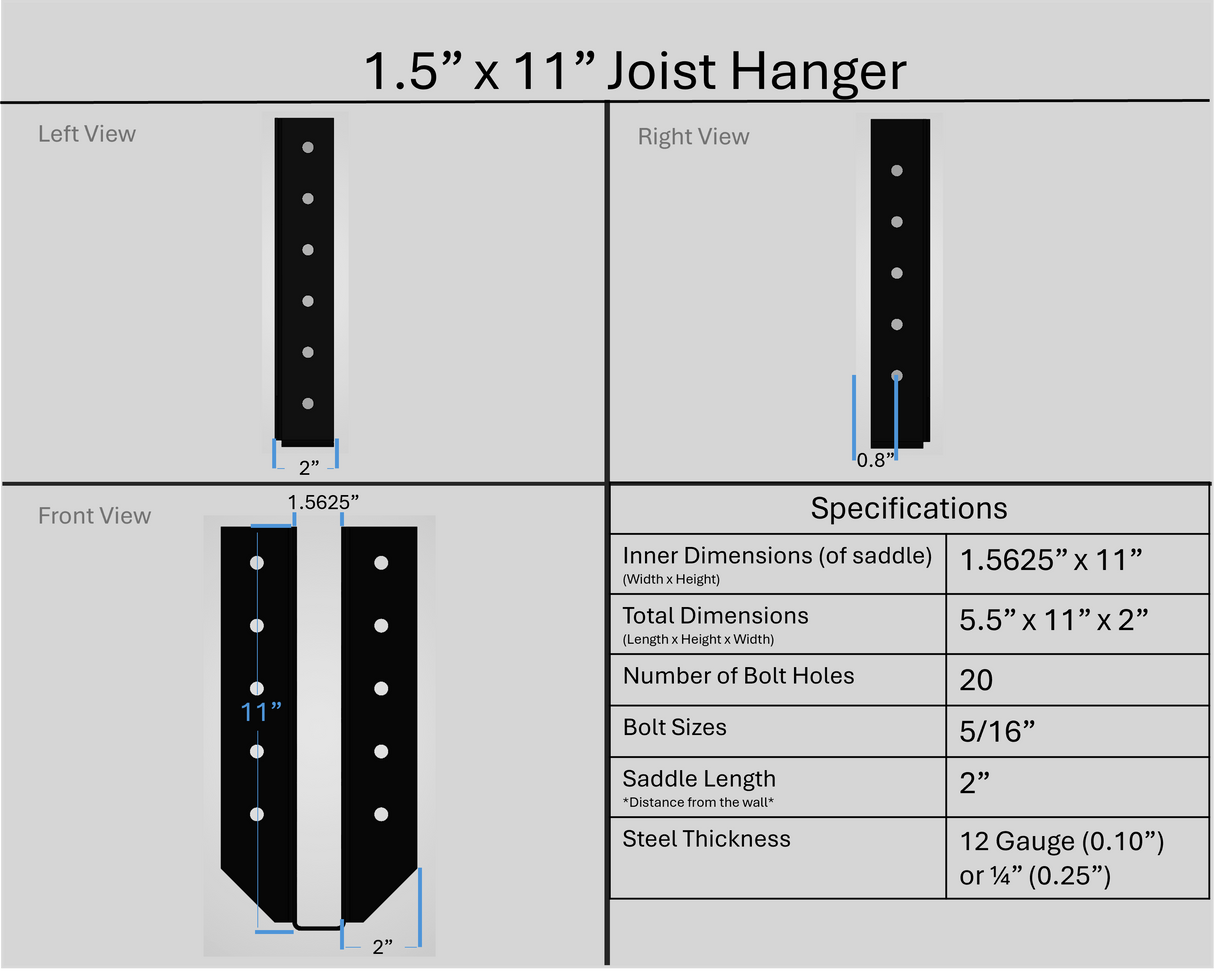 Joist Hanger Brackets (Test) - Madison Iron and Wood