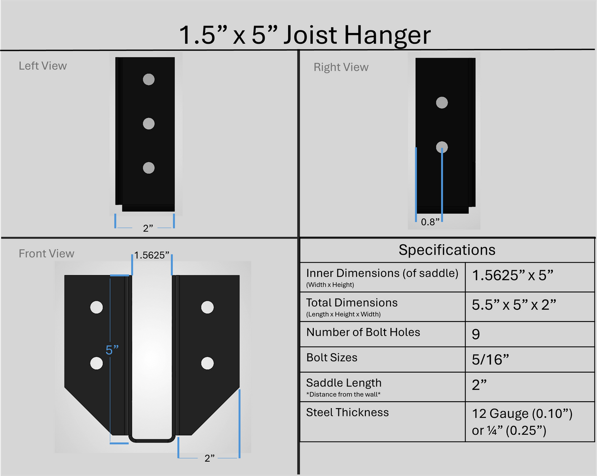 Joist Hanger Brackets (Test) - Madison Iron and Wood