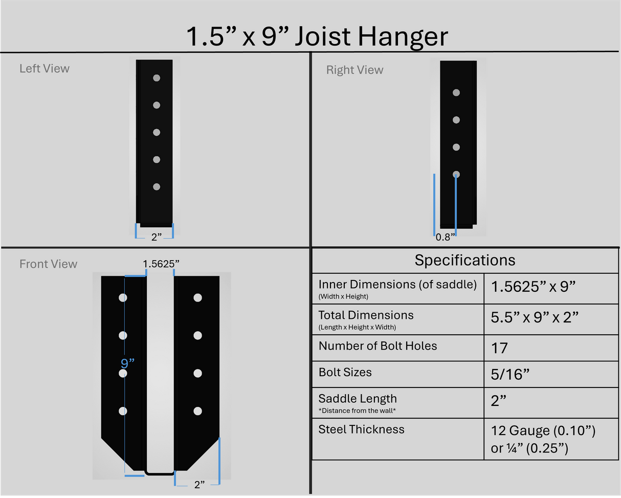 Joist Hanger Brackets (Test) - Madison Iron and Wood