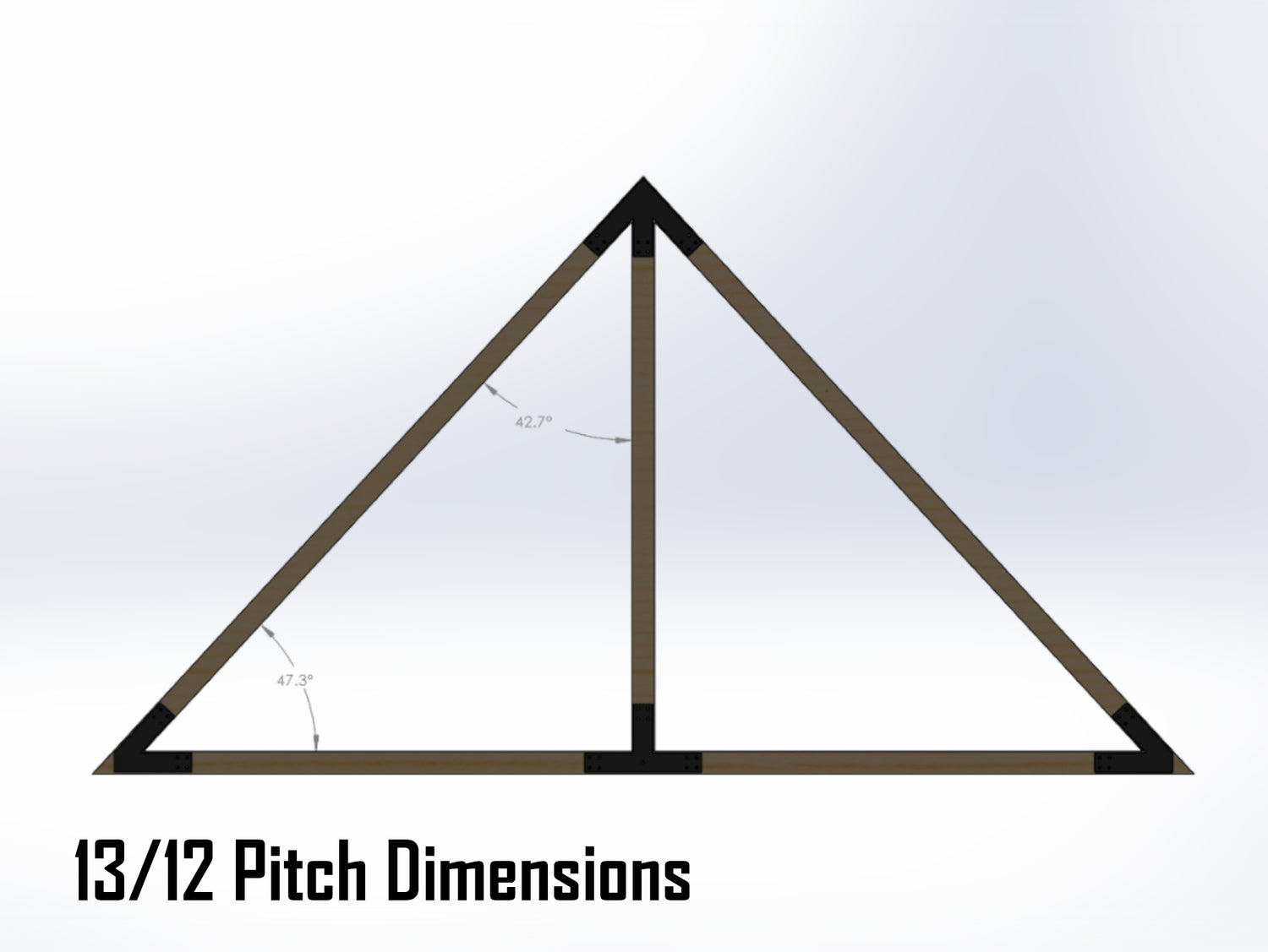 King Truss Industrial Bracket Set, For 4 Inch Lumber - Madison Iron and Wood
