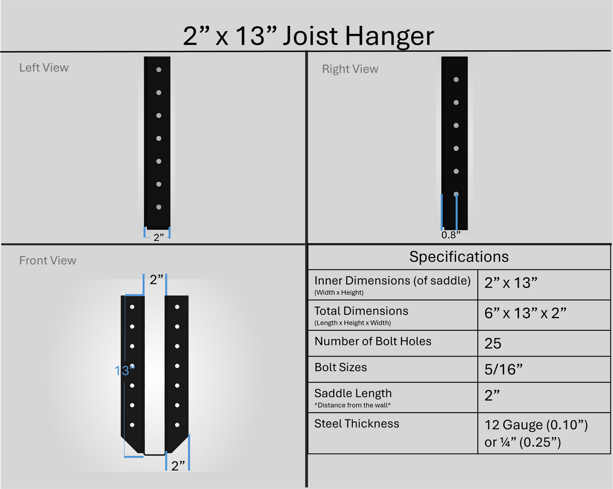 Joist Hanger Brackets (Test) - Madison Iron and Wood
