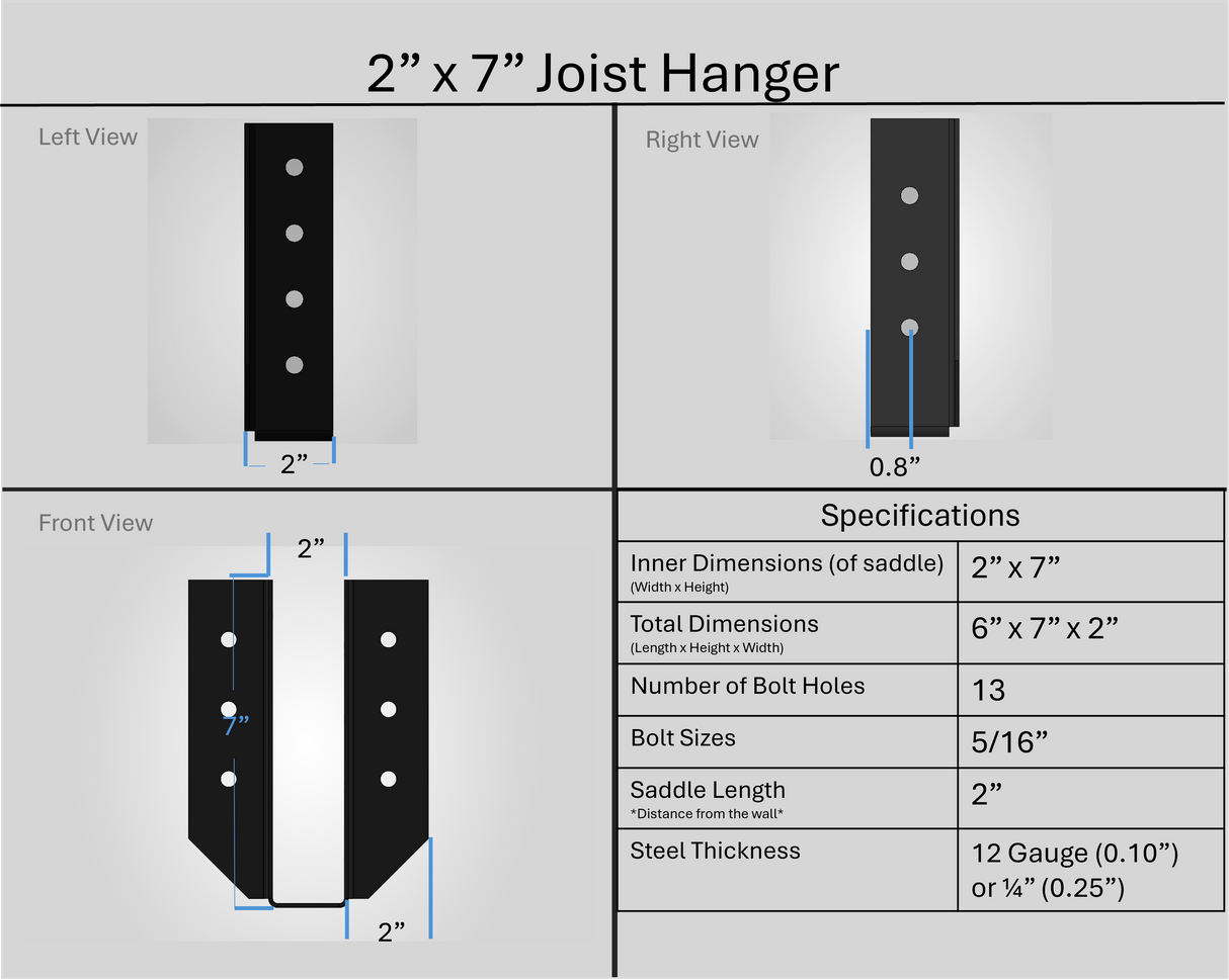 Joist Hanger Brackets (Test) - Madison Iron and Wood