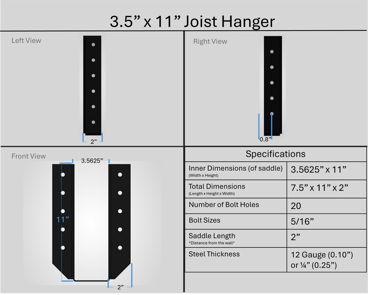 Joist Hanger Brackets (Test) - Madison Iron and Wood