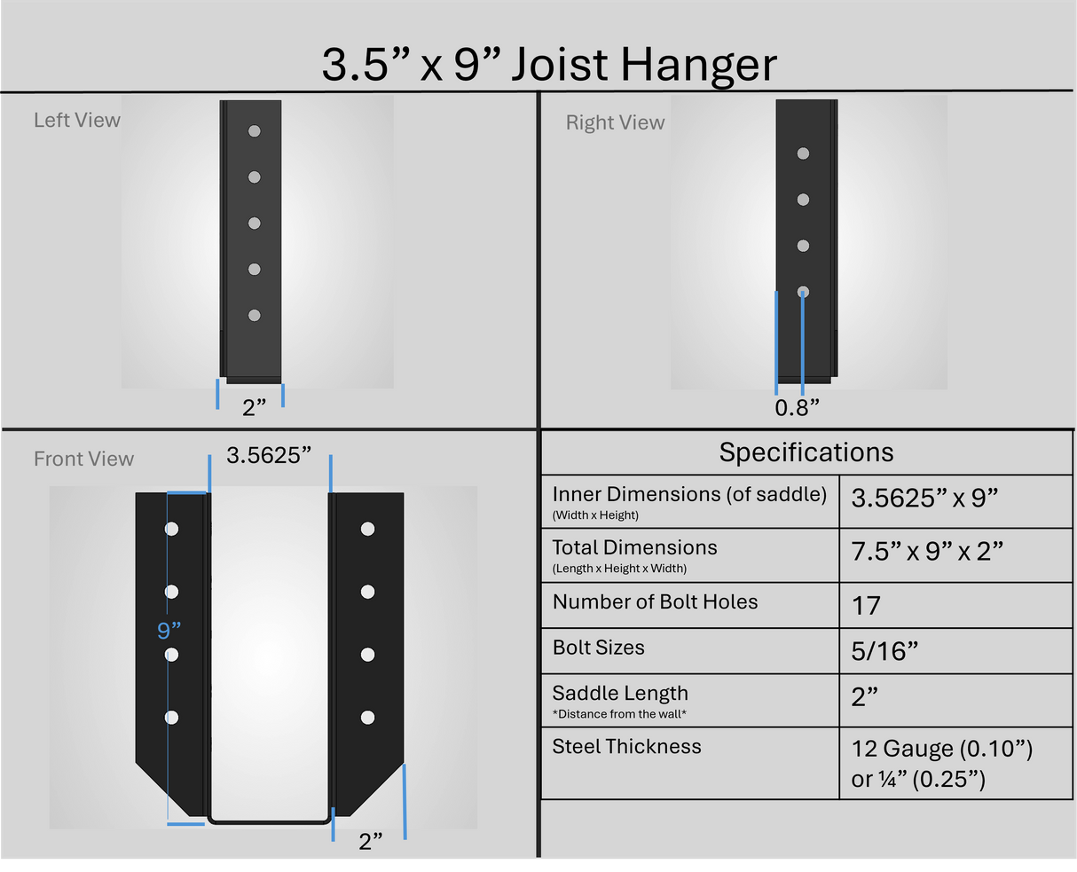 Joist Hanger Brackets (Test) - Madison Iron and Wood