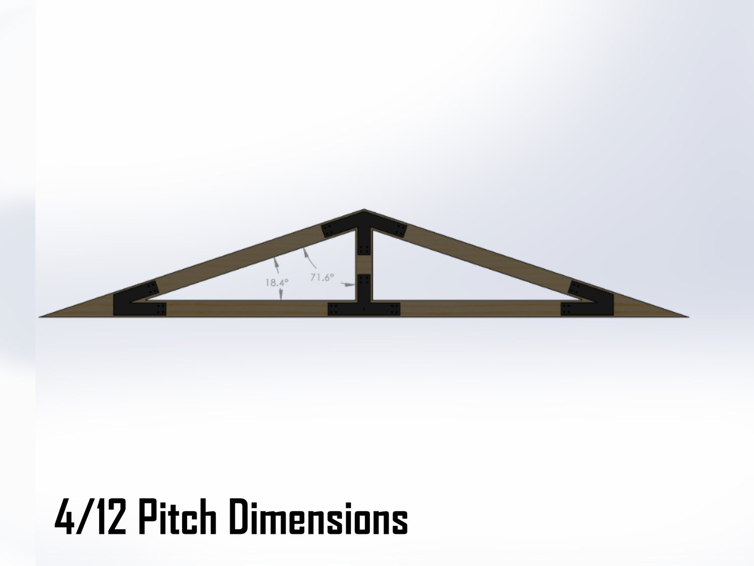 King Truss Industrial Brackets, For 6 Inch Lumber - Madison Iron and Wood