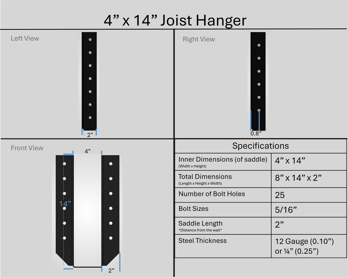 Joist Hanger Brackets (Test) - Madison Iron and Wood