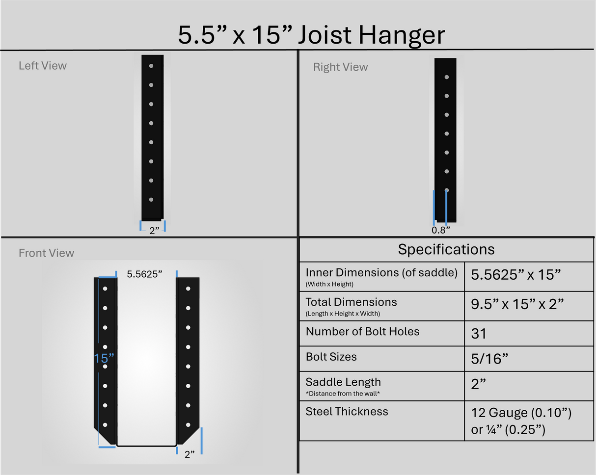 Joist Hanger Brackets (Test) - Madison Iron and Wood