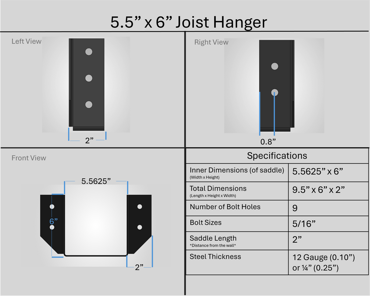 Joist Hanger Brackets (Test) - Madison Iron and Wood