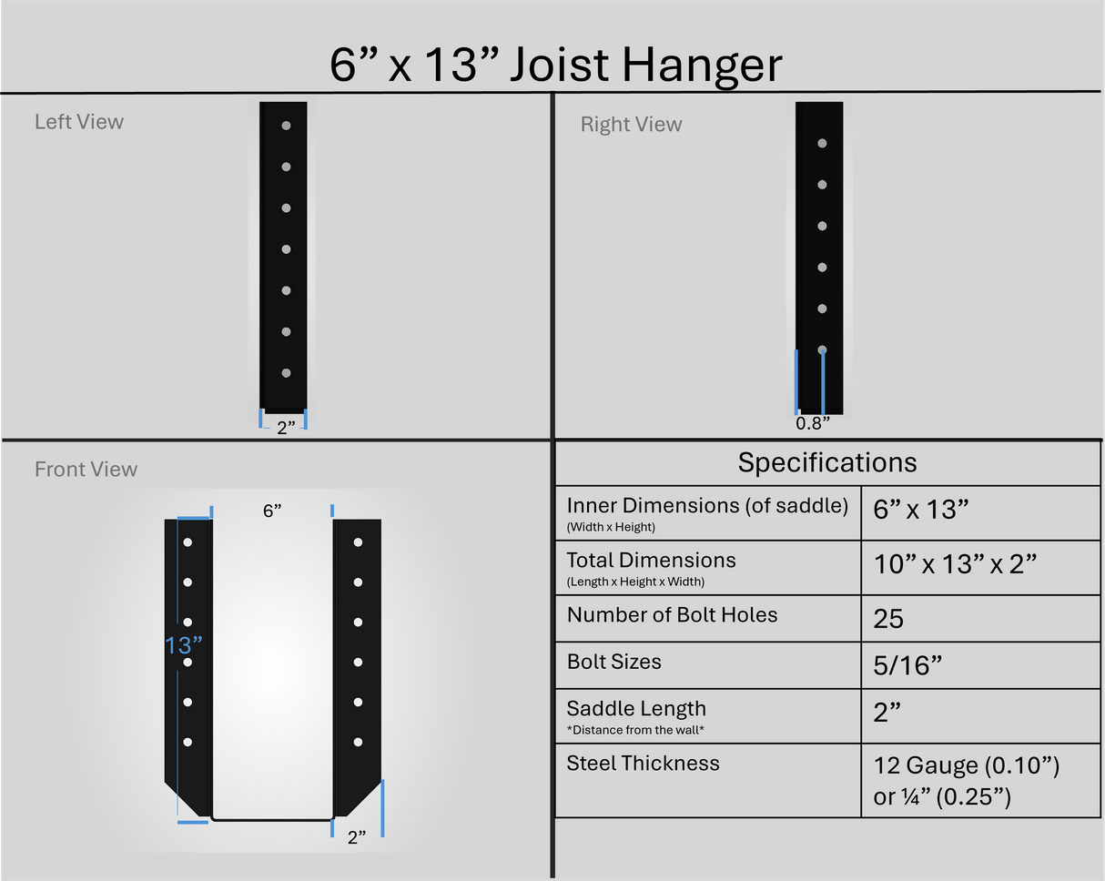Joist Hanger Brackets (Test) - Madison Iron and Wood