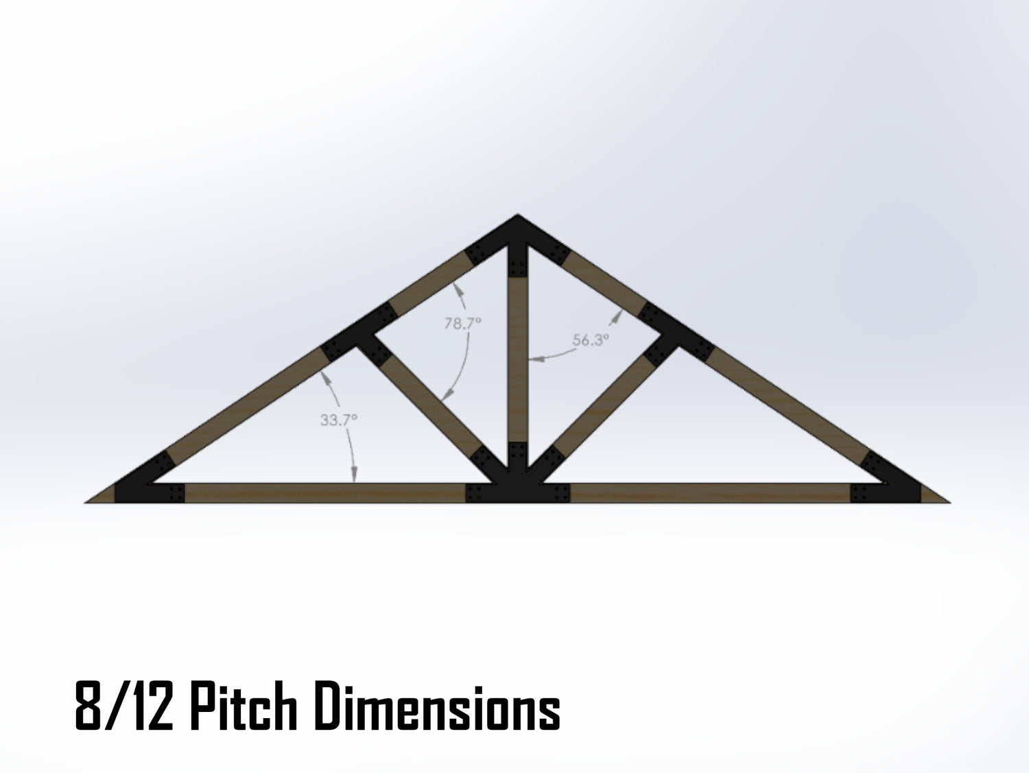 Web Truss Industrial Brackets, For 4 Inch Lumber - Madison Iron and Wood