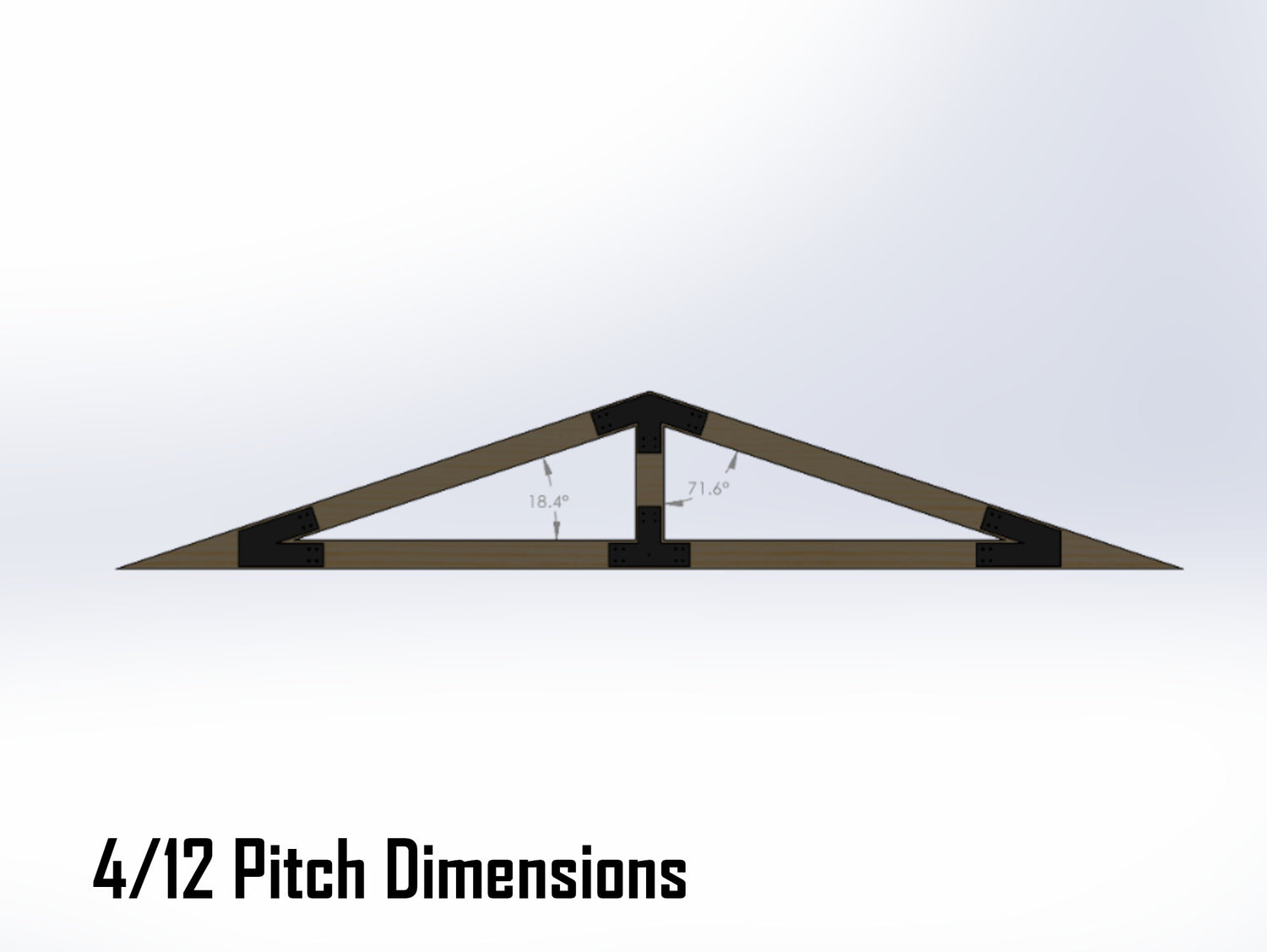 King Truss Industrial Brackets, For 8 Inch Lumber - Madison Iron and Wood