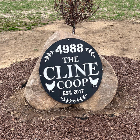 Custom Vs Personalized Signs