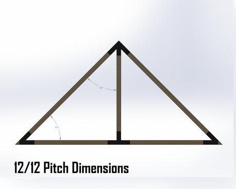 King Truss Industrial Bracket Set, For 4 Inch Lumber - Madison Iron and Wood