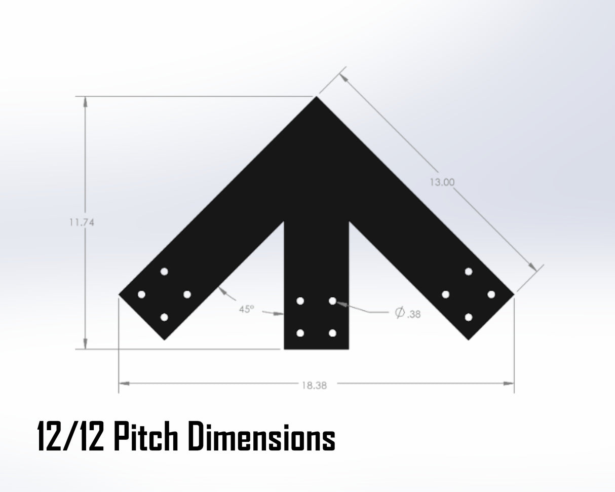 King Truss Industrial Bracket Set, For 4 Inch Lumber - Madison Iron and Wood