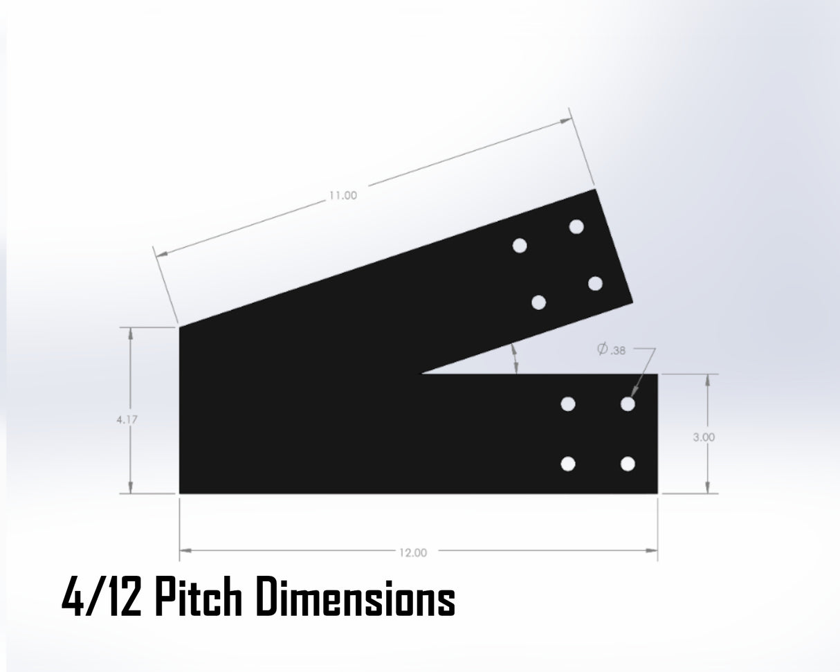 King Truss Industrial Bracket Set, For 4 Inch Lumber - Madison Iron and Wood