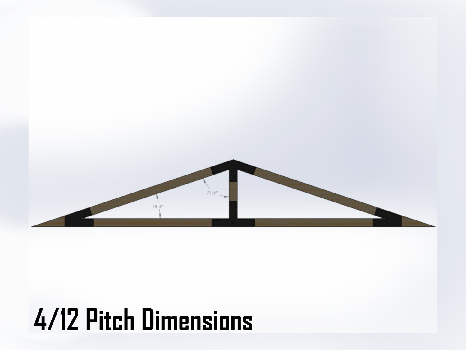 King Truss Industrial Bracket Set, For 4 Inch Lumber - Madison Iron and Wood