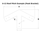 Web Truss Industrial Brackets, For 6" Beams - Please Contact Us About Application Before Purchase