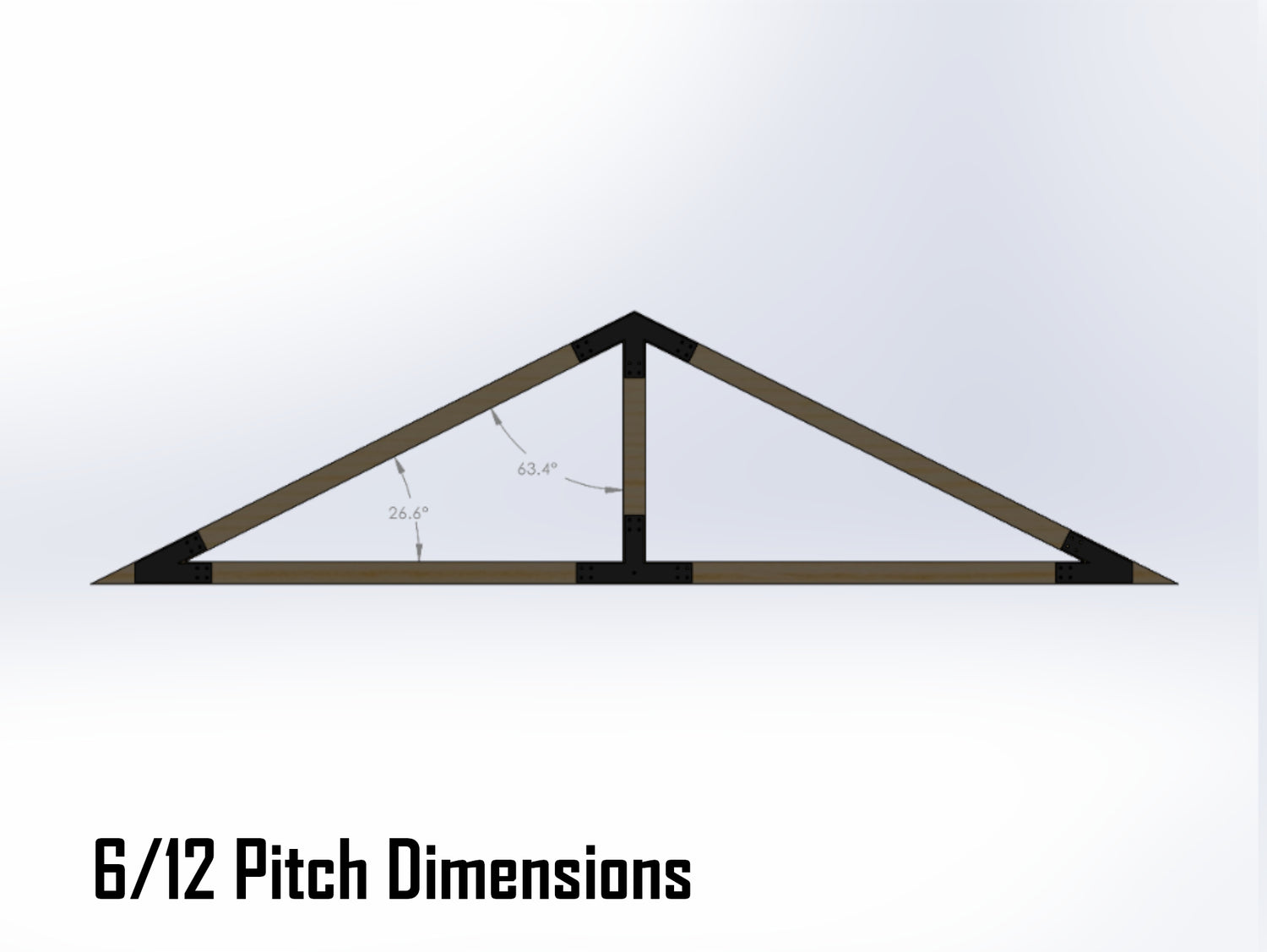 King Truss Industrial Bracket Set, For 4 Inch Lumber - Madison Iron and Wood