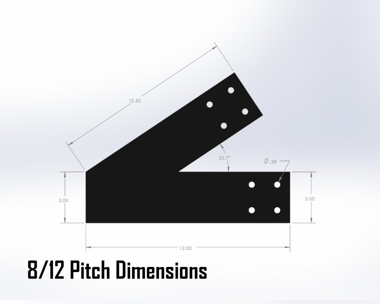 King Truss Industrial Bracket Set, For 4 Inch Lumber - Madison Iron and Wood