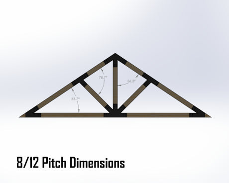 Web Truss Industrial Brackets, For 4 Inch Lumber