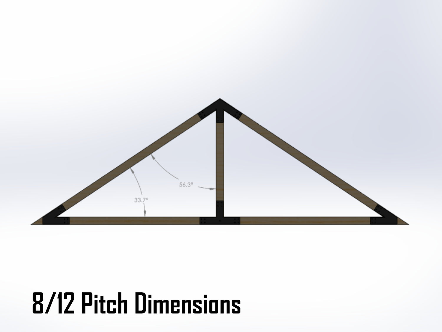 King Truss Industrial Bracket Set, For 4 Inch Lumber - Madison Iron and Wood