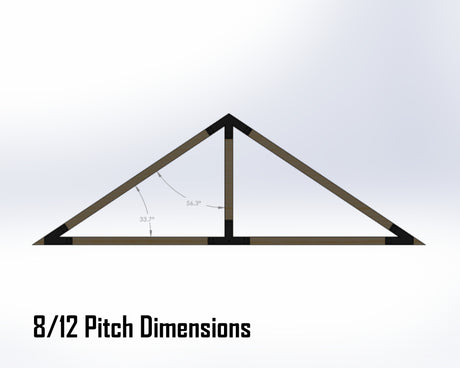 King Truss Industrial Bracket Set, For 4 Inch Lumber