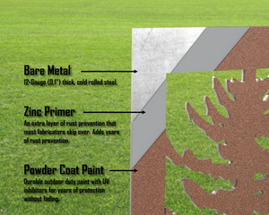 60"x30" - Forest Landscape Fence/Gate Panel Insert