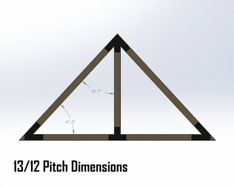 King Truss Industrial Brackets, For 8 Inch Lumber