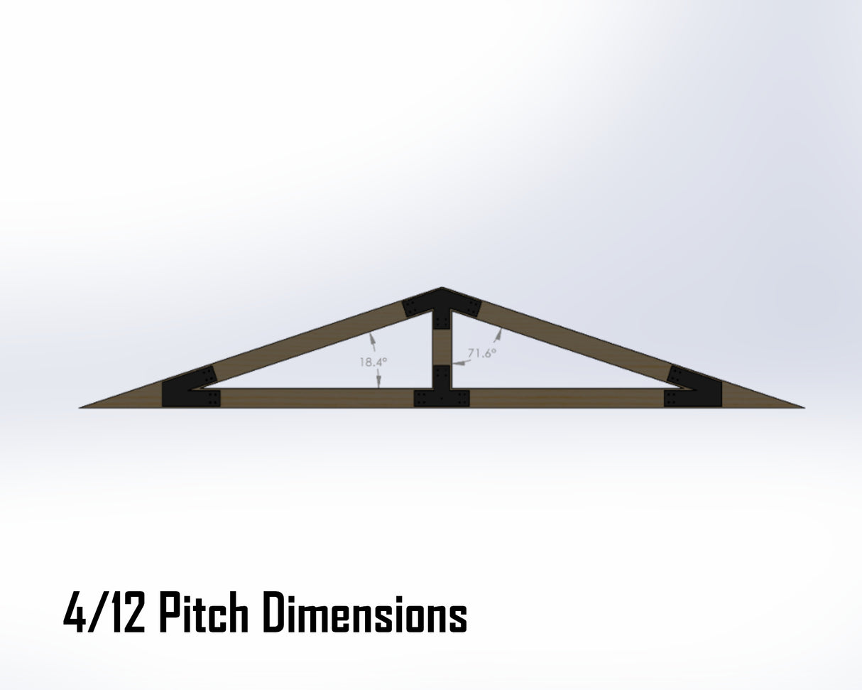 King Truss Industrial Brackets, For 8 Inch Lumber