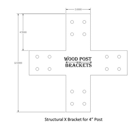 Madison Iron and wood – Metal Décor – Home Improvement – Home décor – Post Caps – Outdoor Décor