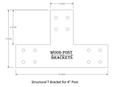 Madison Iron and wood – Metal Décor – Home Improvement – Home décor – Post Caps – Outdoor Décor